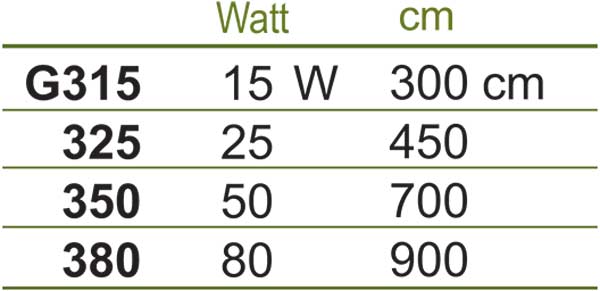 1ce0707f30c7ff1955f763178d0ad0ce