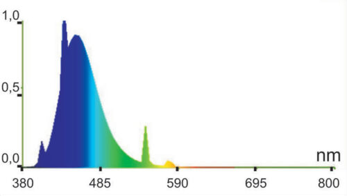 23c9ea306f0c6d7160be68cb4a07f523