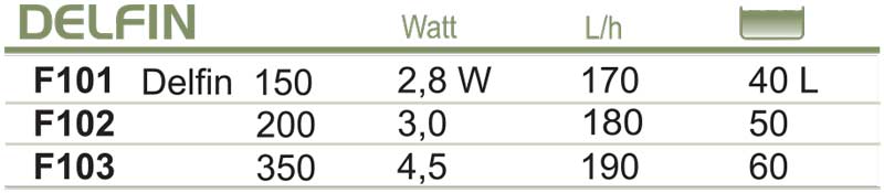 58cfc3ac7738805d6b20052d885b59d4