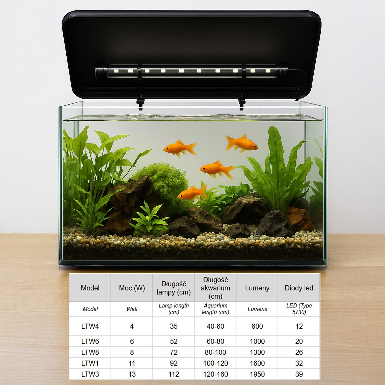 0b740eb162dca40068d26c2acc32750a