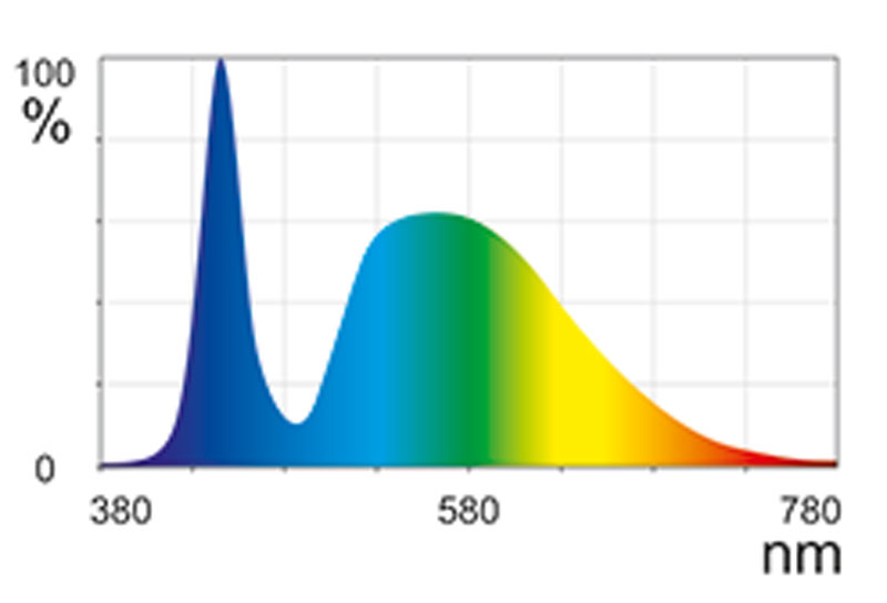 70ffa0b3c45bb9e39f6936e3968e7d2c