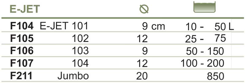 8288fce2b3f8ee3006bf88fa0002a403