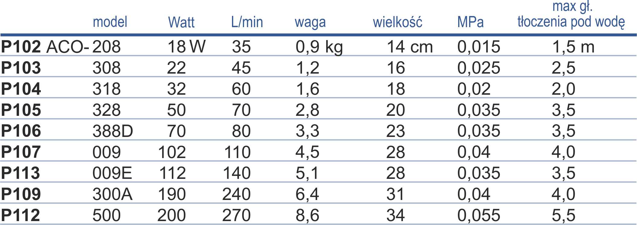 aa835720cc4e368f71c94d344c0ecd32