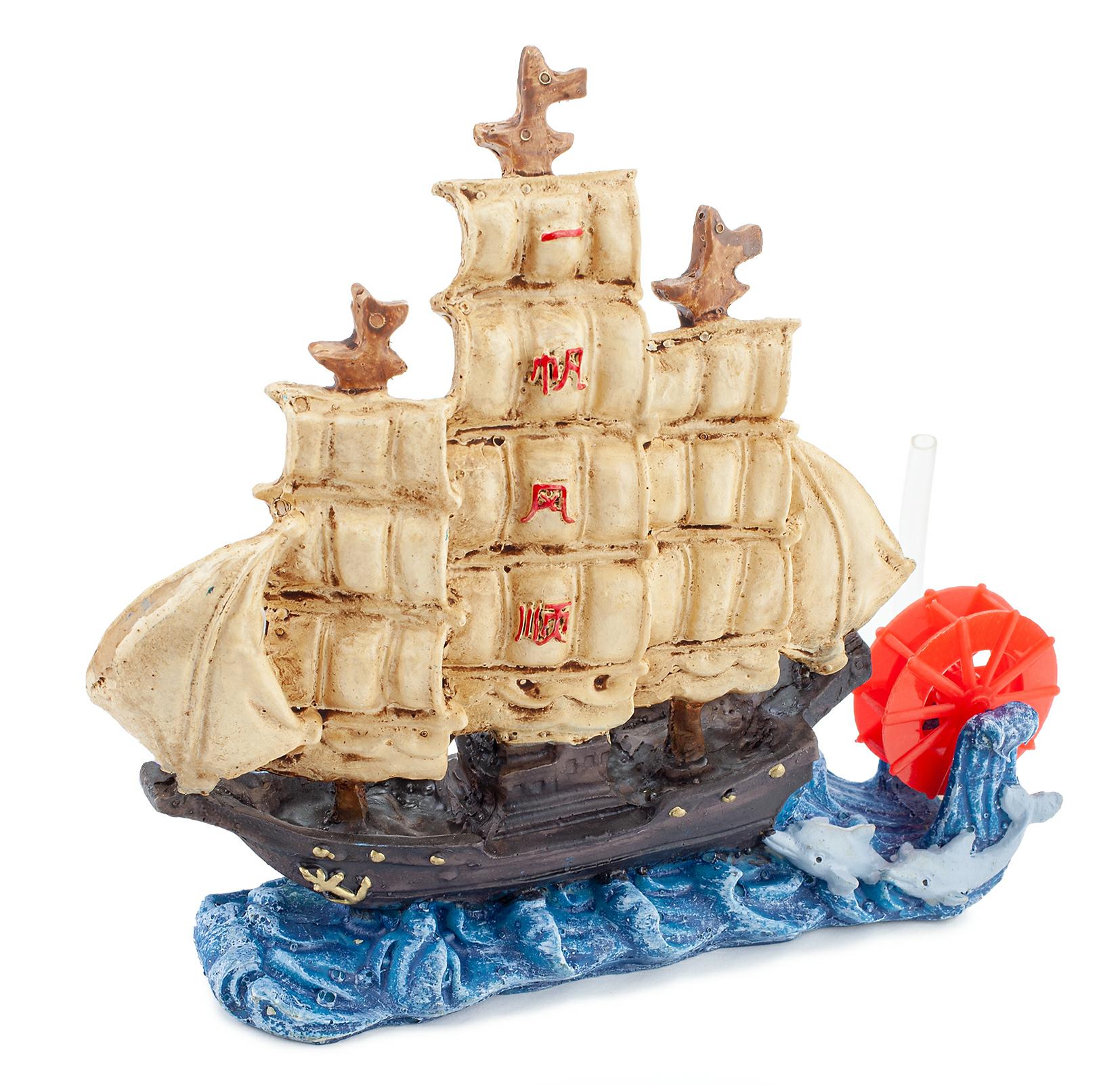 b02bb3c62c5d68a66faae9ac766006cf