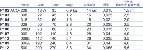 bcd53258eec80cae68f1d3d99a9437ff
