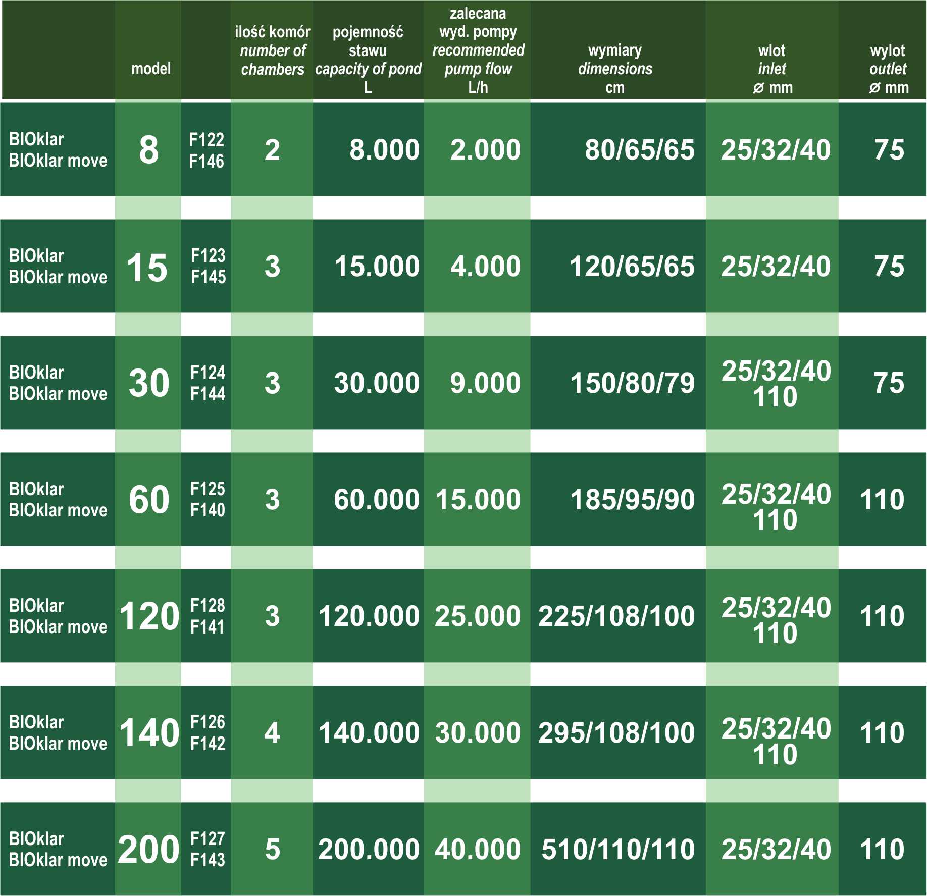 c77c73a2bd4a617472a5cfb638b51142