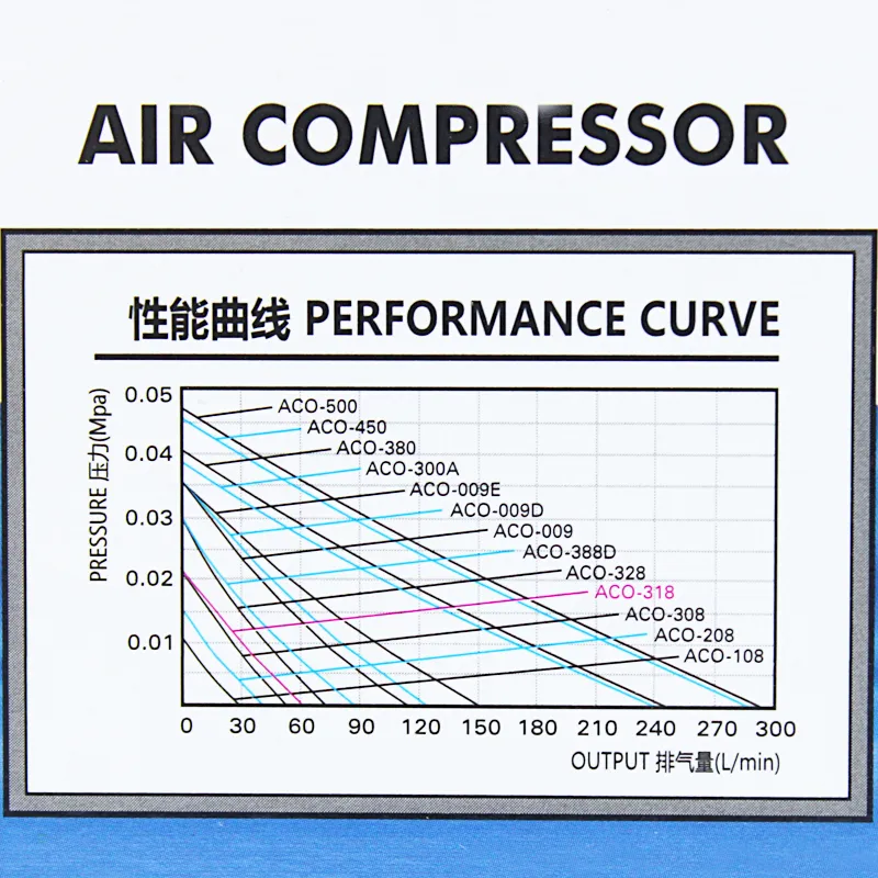 c8e55f61f09d2890eab2587265c962bb