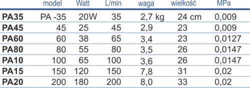 dd217bdaa1a5b6008a9f3e014eb3b3ce