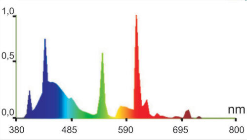 dde06a4cf87f1dff43c5ac91d02d3bb0