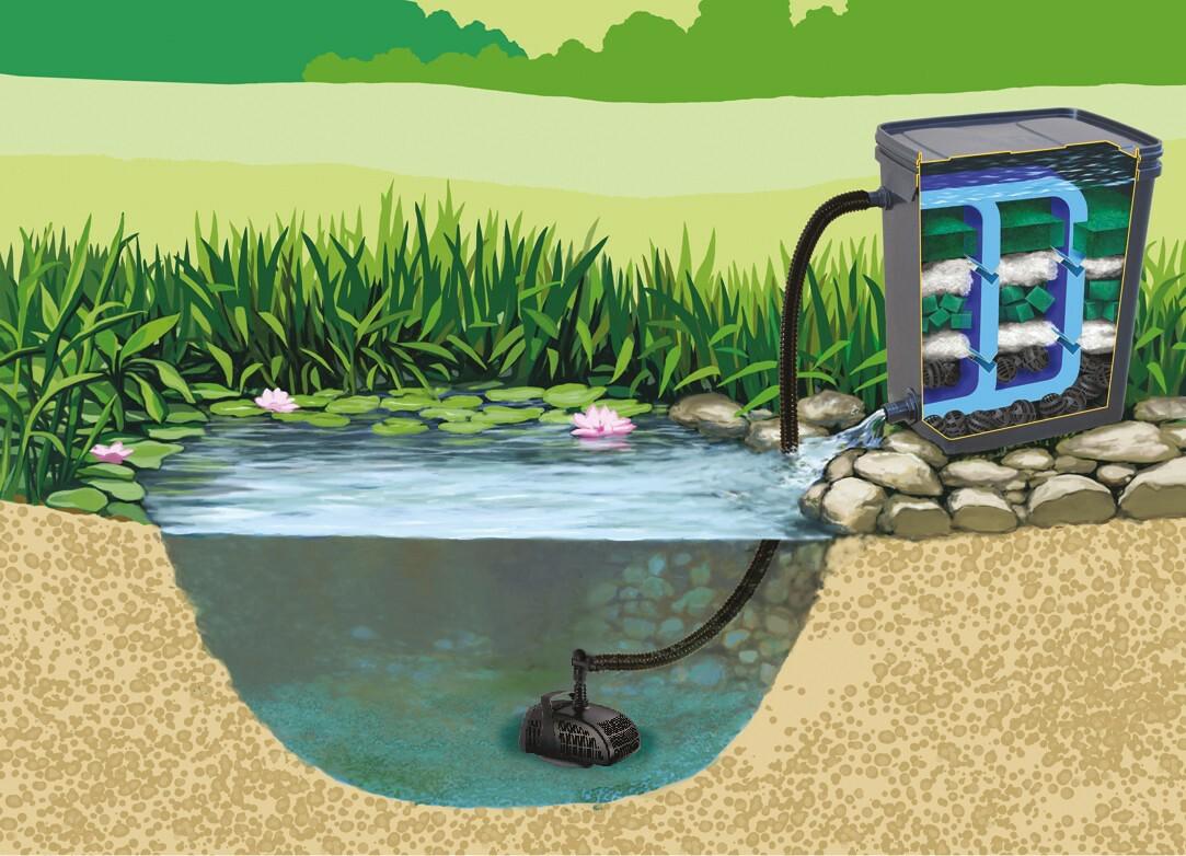 fee1a70d2a37d28038b4bfcbb11ffb97