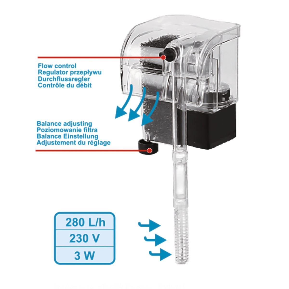 filtr-kaskadowy-nano-happet