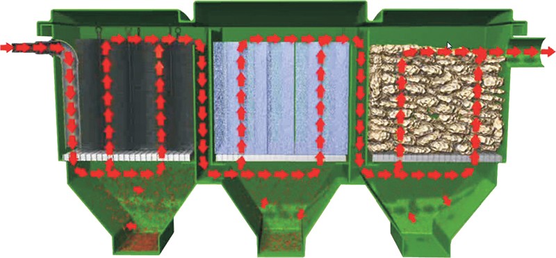 filtr-stawowy-bioklar-200-happet