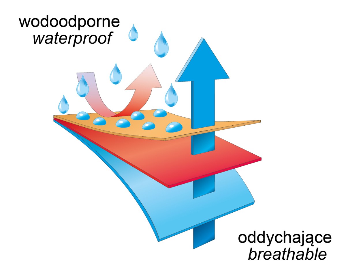 peleryna-dla-psa-happet-295a-czarna-xl-70cm