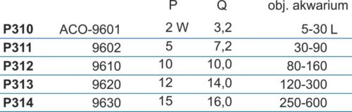 pompa-membranowa-aco-9601-hailea