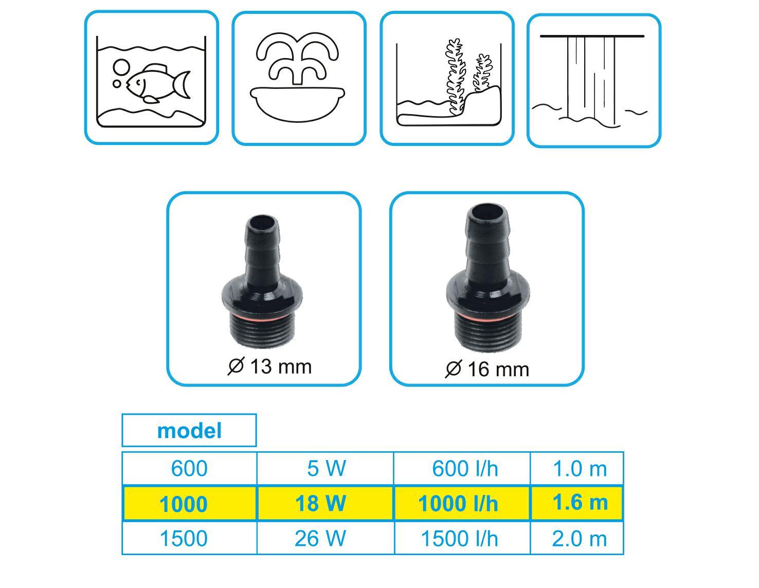 pompa-multi-use-1000