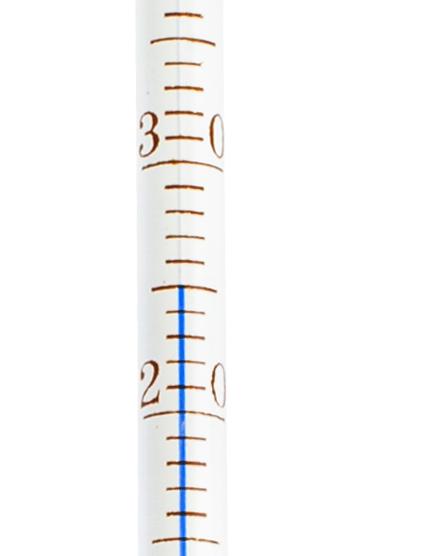 termometr-hangon-6-5mm-happet